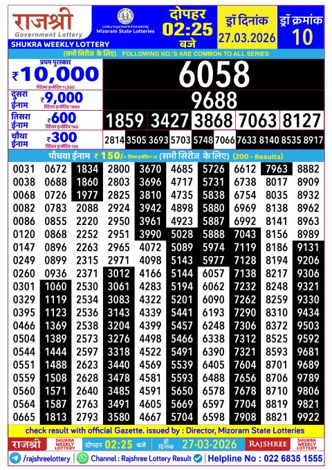 Rajshree Lottery Result Today