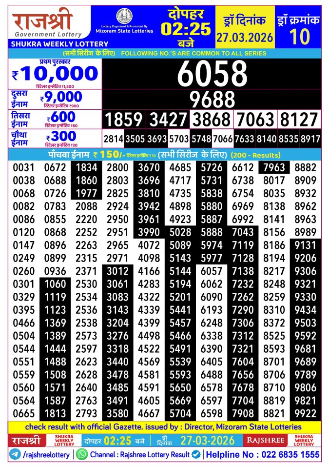 Rajshree Lottery Result Today