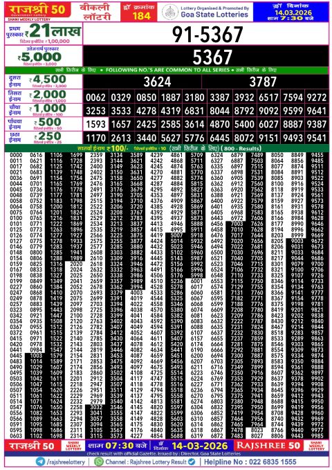 Rajshree Lottery Result Today