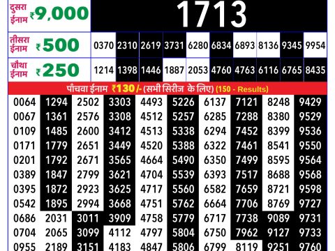 Rajshree Lottery Result Today
