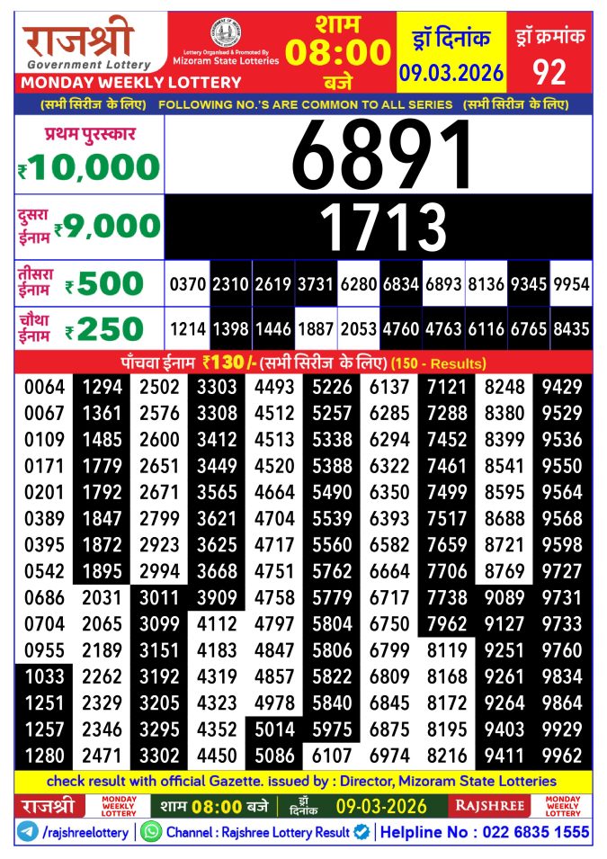 Rajshree Lottery Result Today