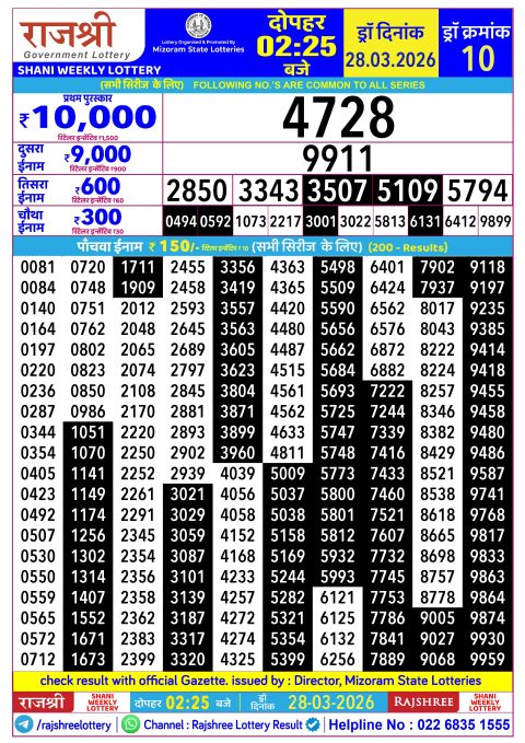 Rajshree Lottery Result Today