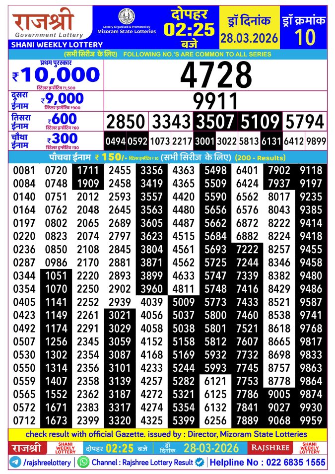 Rajshree Lottery Result Today