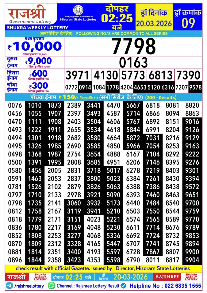 Rajshree Lottery Result Today