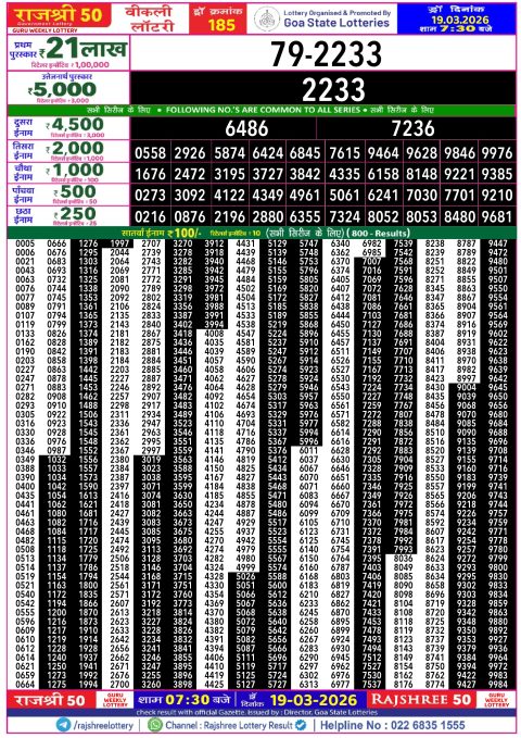 Rajshree Lottery Result Today