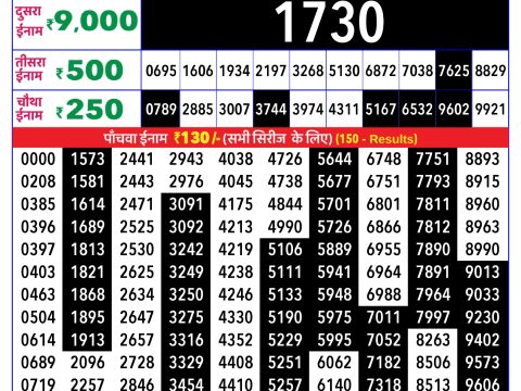Rajshree Lottery Result Today