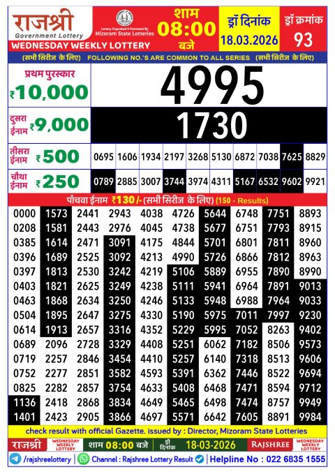 Rajshree Lottery Result Today