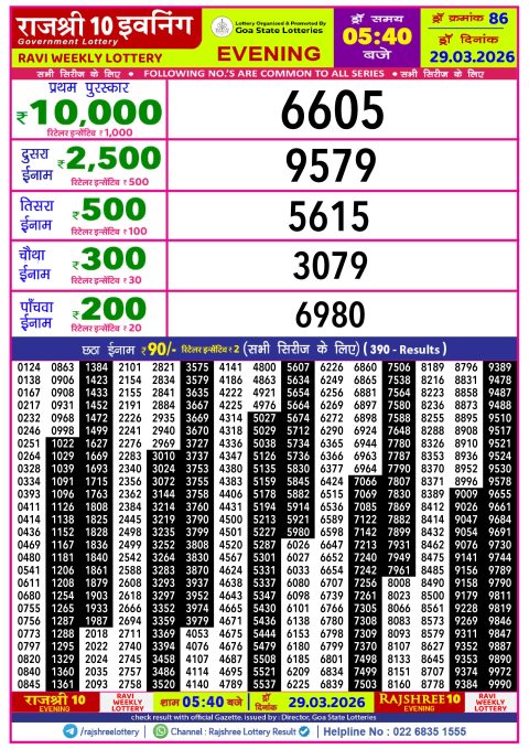 Rajshree Lottery Result Today