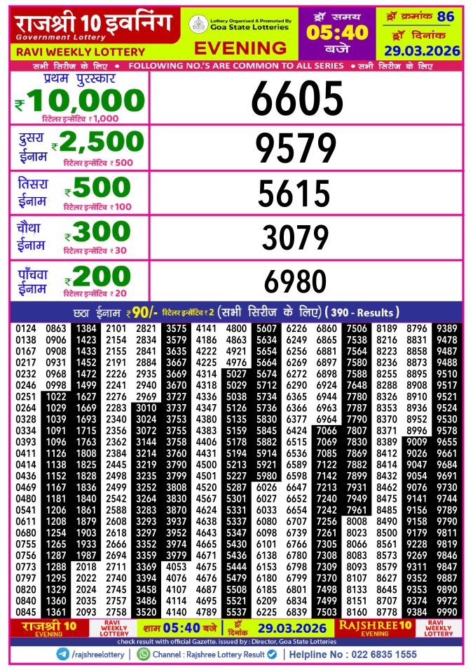 Rajshree Lottery Result Today