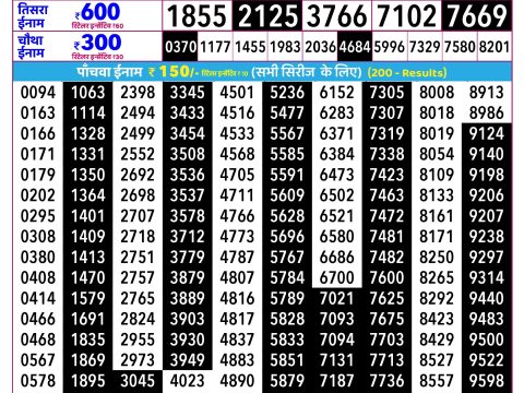 Rajshree Lottery Result Today