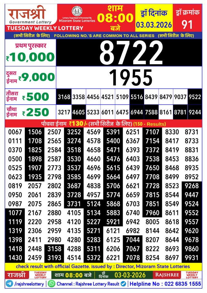 Rajshree Lottery Result Today