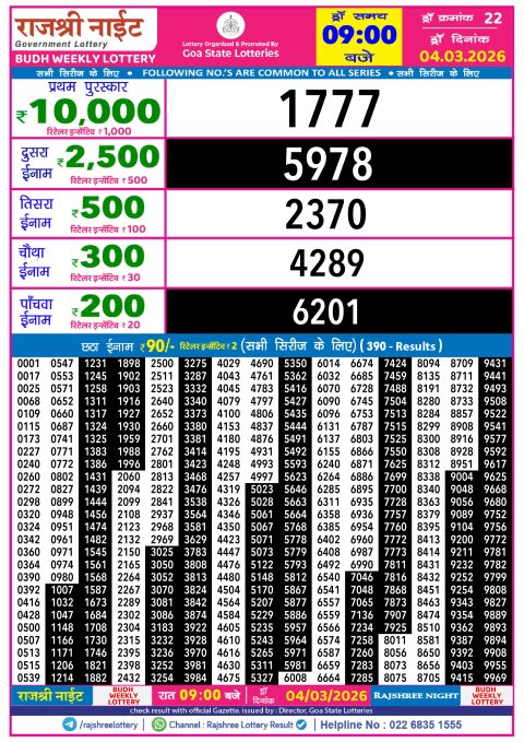 Rajshree Lottery Result Today