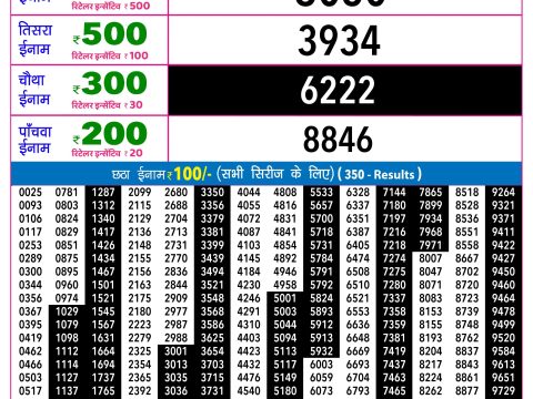 Rajshree Lottery Result Today
