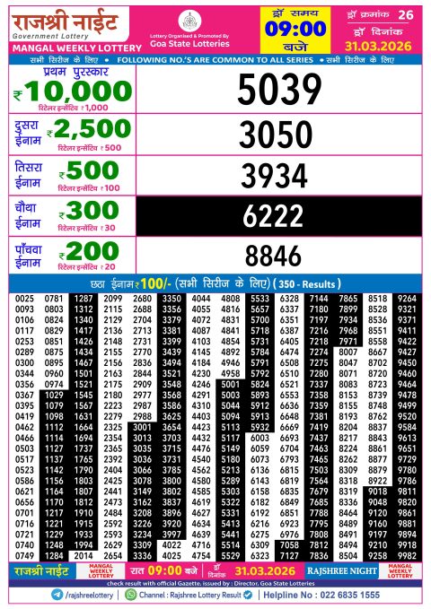 Rajshree Lottery Result Today
