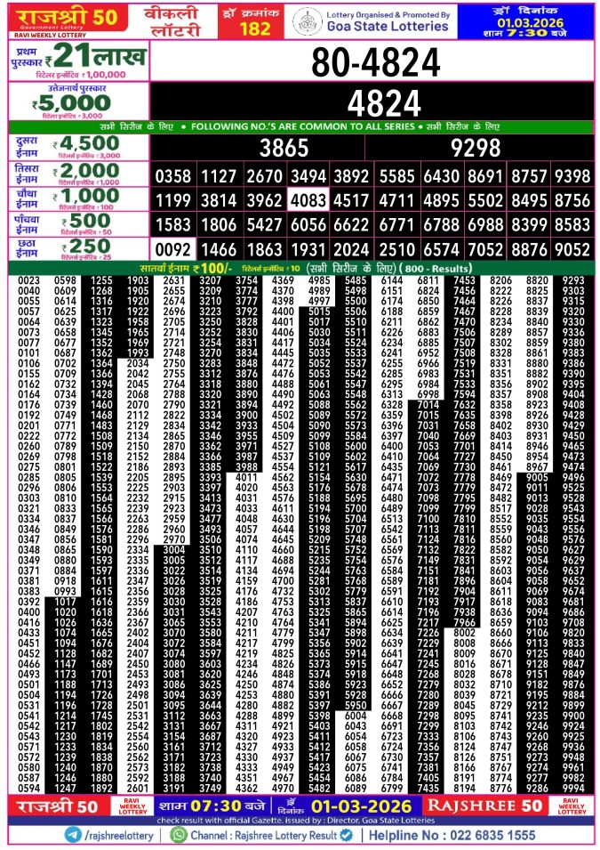 Rajshree Lottery Result Today