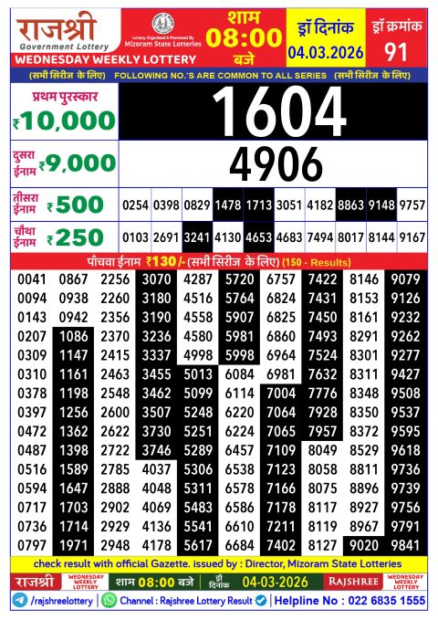 Rajshree Lottery Result Today