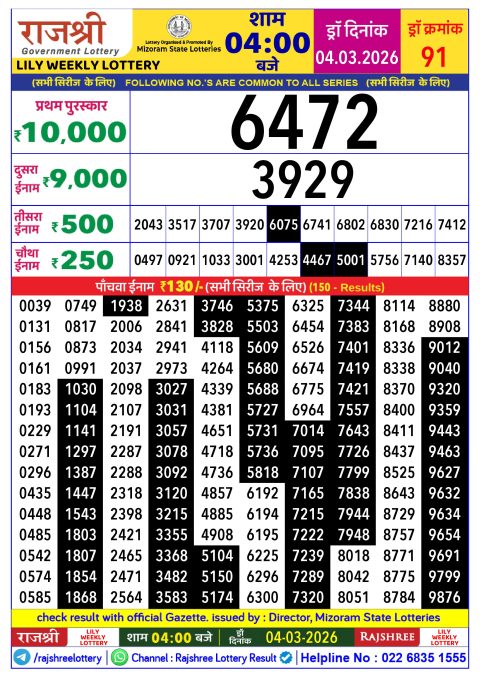 Rajshree Lottery Result Today