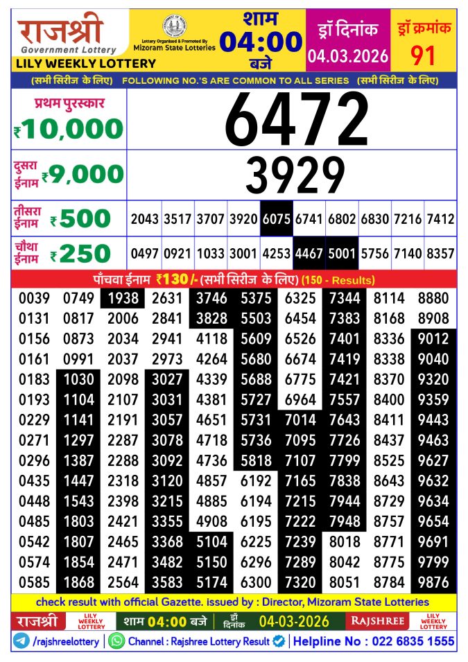 Rajshree Lottery Result Today