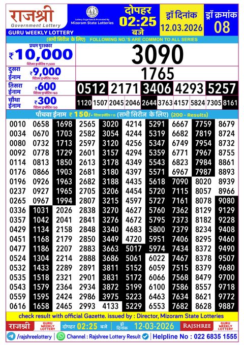 Rajshree Lottery Result Today