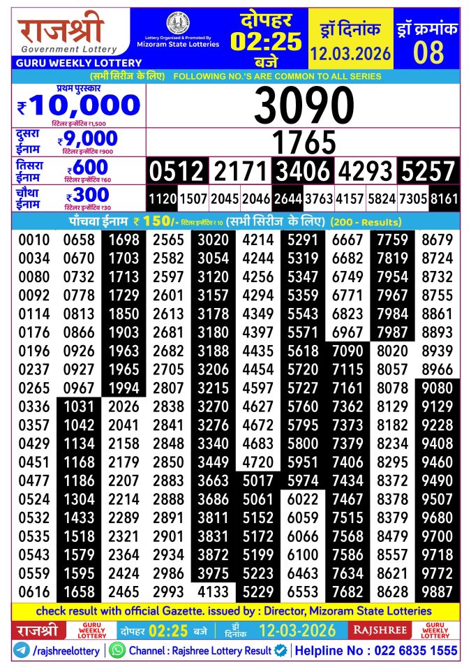 Rajshree Lottery Result Today