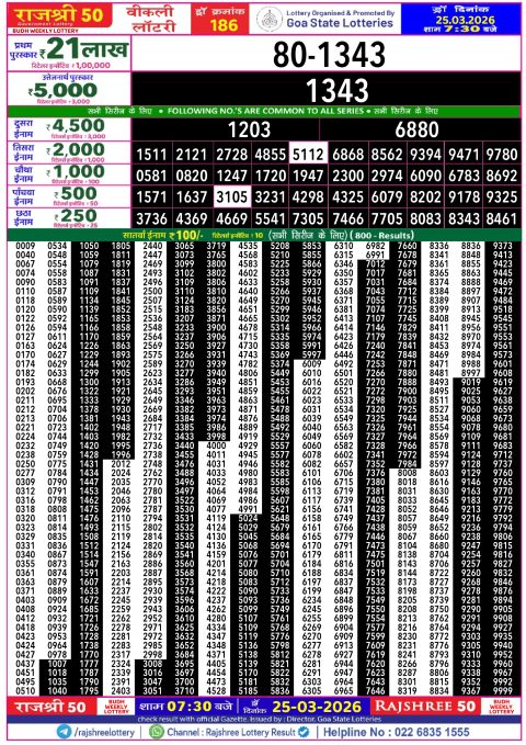Rajshree Lottery Result Today