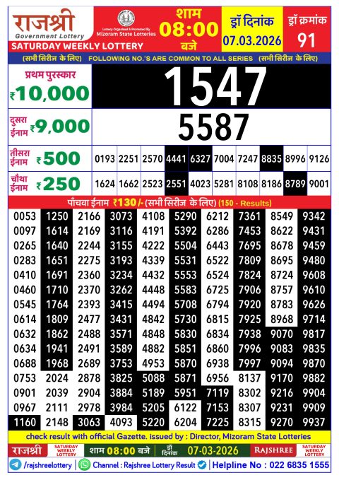 Rajshree Lottery Result Today