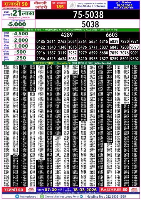 Rajshree Lottery Result Today