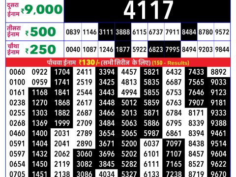 Rajshree Lottery Result Today