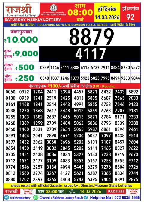 Rajshree Lottery Result Today