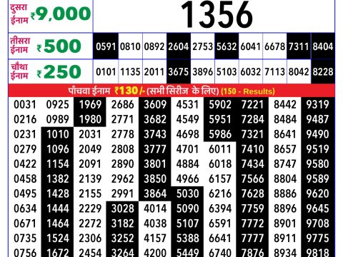 Rajshree Lottery Result Today