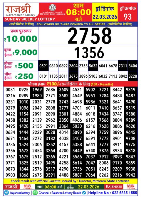 Rajshree Lottery Result Today
