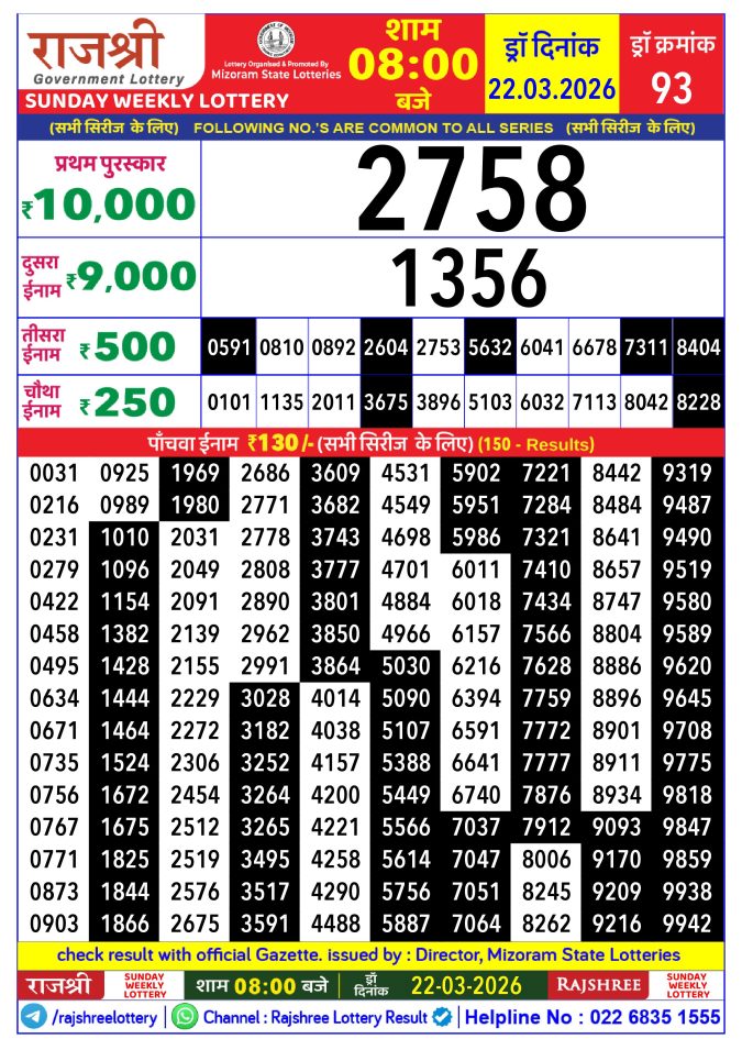 Rajshree Lottery Result Today