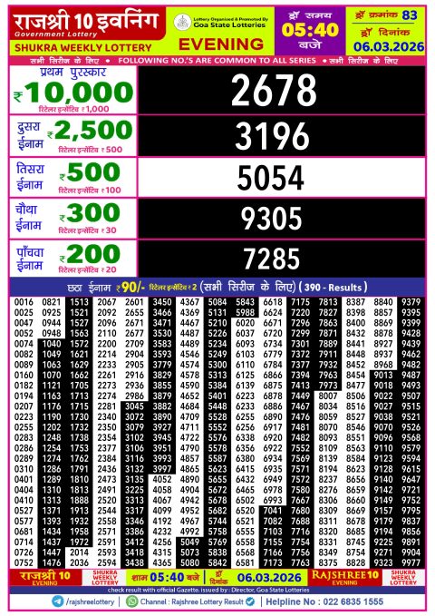 Rajshree Lottery Result Today