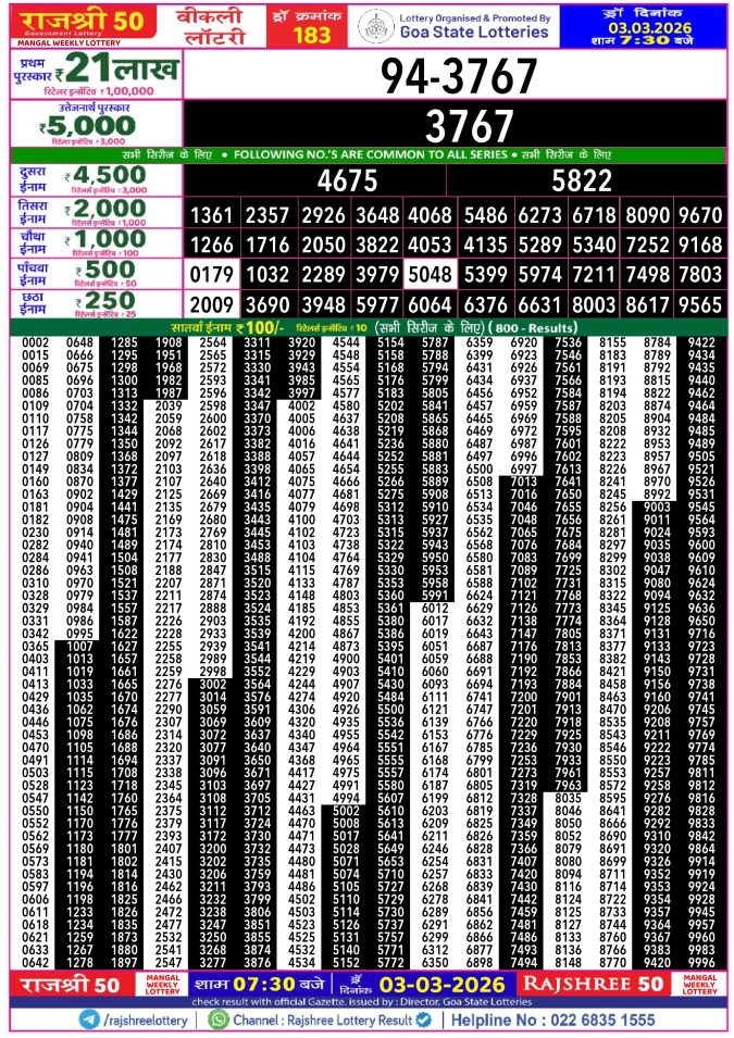 Rajshree Lottery Result Today