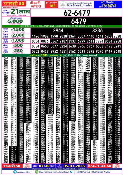 Rajshree Lottery Result Today