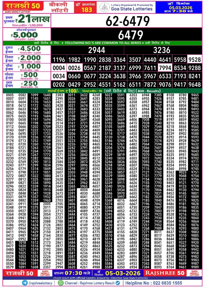 Rajshree Lottery Result Today