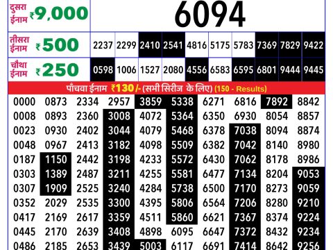 Rajshree Lottery Result Today