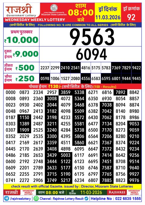 Rajshree Lottery Result Today