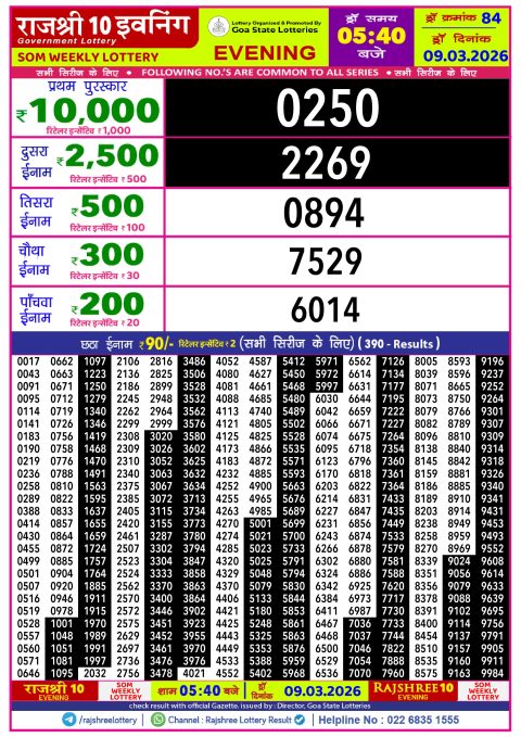Rajshree Lottery Result Today