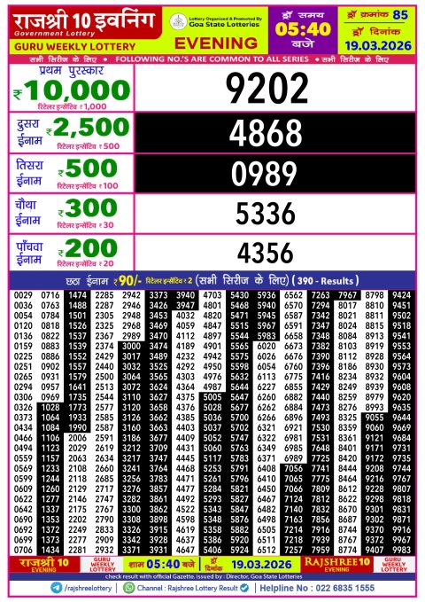 Rajshree Lottery Result Today