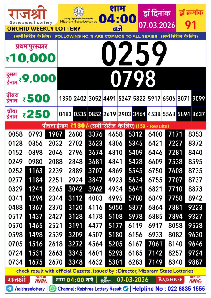 Rajshree Lottery Result Today