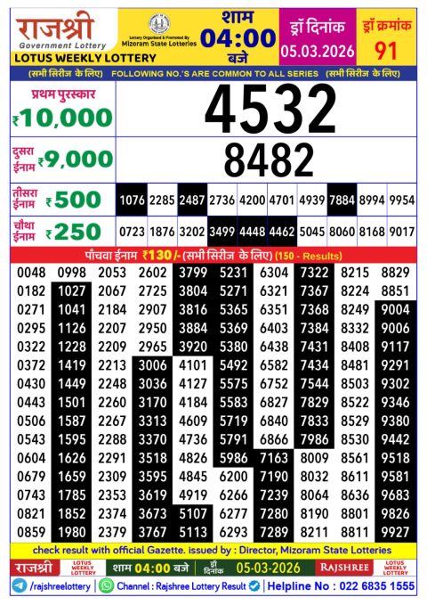 Rajshree Lottery Result Today