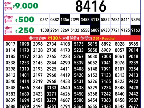 Rajshree Lottery Result Today