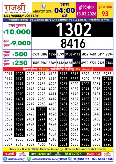 Rajshree Lottery Result Today