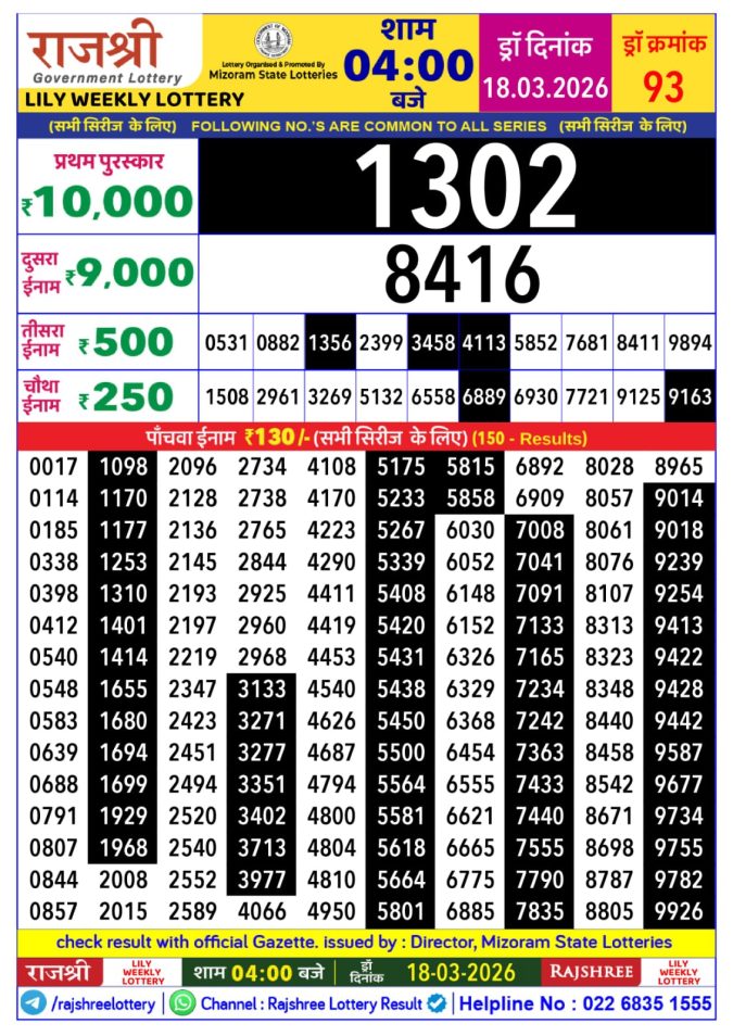 Rajshree Lottery Result Today