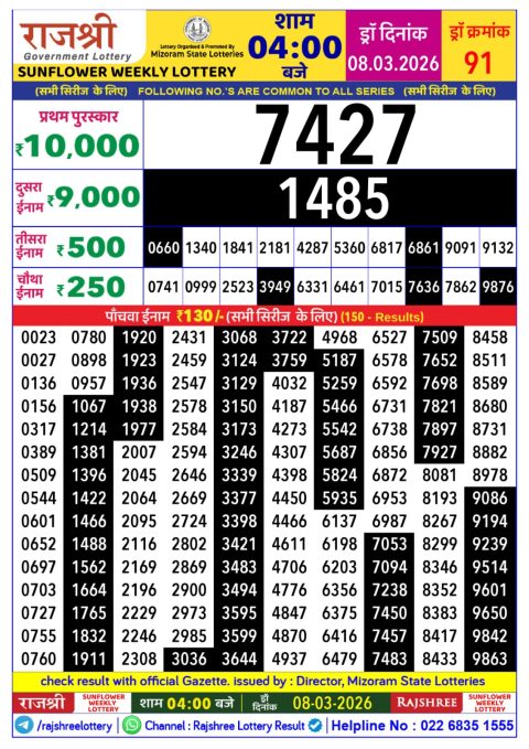 Rajshree Lottery Result Today