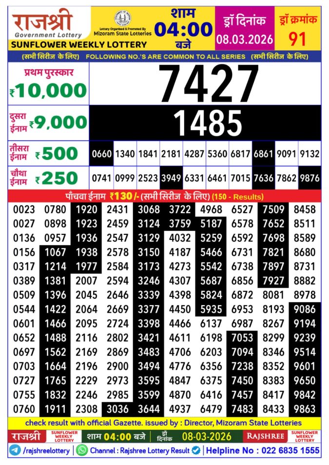 Rajshree Lottery Result Today