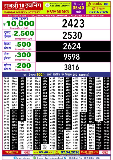 Rajshree Lottery Result Today