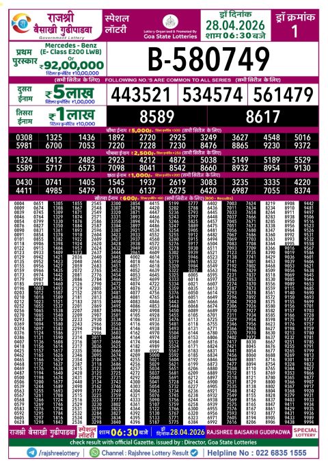 Rajshree Lottery Result Today
