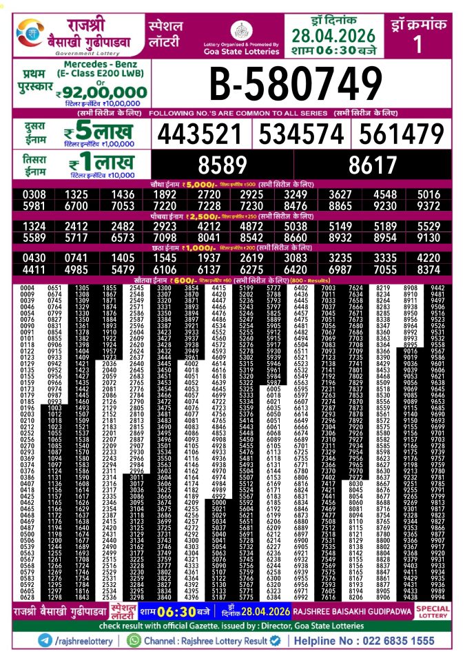Rajshree Lottery Result Today
